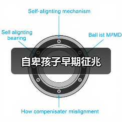 自卑孩子早期征兆(图4) 自卑孩子早期征兆(图4)