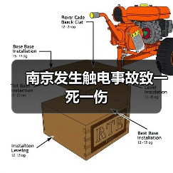 南京发生触电事故致一死一伤(图1) 南京发生触电事故致一死一伤(图1)