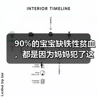 90%的宝宝缺铁性贫血,都是因为妈妈犯了这些错!(图3) 90%的宝宝缺铁性贫血,都是因为妈妈犯了这些错!(图3)