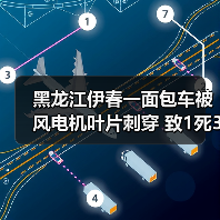 黑龙江伊春一面包车被风电机叶片刺穿 致1死3伤（图1）