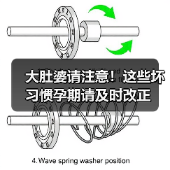 大肚婆请注意!这些坏习惯孕期请及时改正(图3) 大肚婆请注意!这些坏习惯孕期请及时改正(图3)