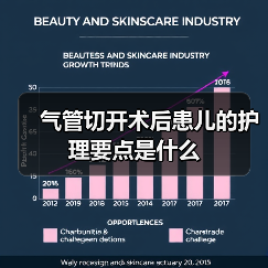 气管切开术后患儿的护理要点是什么(图4) 气管切开术后患儿的护理要点是什么(图4)