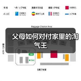 父母如何对付家里的淘气王(图1) 父母如何对付家里的淘气王(图1)