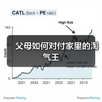 父母如何对付家里的淘气王(图3) 父母如何对付家里的淘气王(图3)