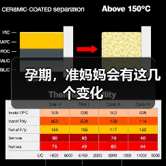 孕期,准妈妈会有这几个变化(图4) 孕期,准妈妈会有这几个变化(图4)
