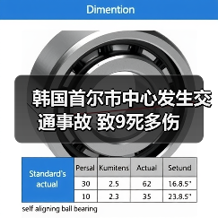 韩国首尔市中心发生交通事故 致9死多伤(图1) 韩国首尔市中心发生交通事故 致9死多伤(图1)