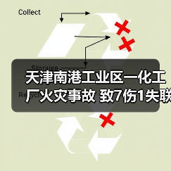 天津南港工业区一化工厂火灾事故 致7伤1失联(图1) 天津南港工业区一化工厂火灾事故 致7伤1失联(图1)