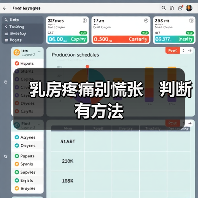 乳房疼痛别慌张 判断有方法(图2) 乳房疼痛别慌张 判断有方法(图2)