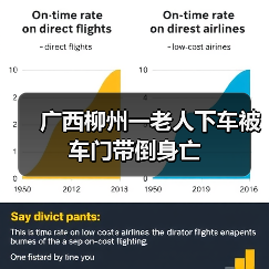 广西柳州一老人下车被车门带倒身亡(图4) 广西柳州一老人下车被车门带倒身亡(图4)