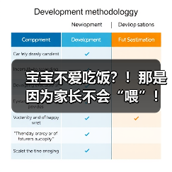 宝宝不爱吃饭?!那是因为家长不会“喂”!(图4) 宝宝不爱吃饭?!那是因为家长不会“喂”!(图4)