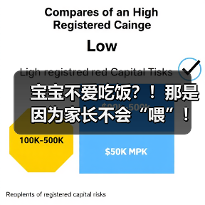 宝宝不爱吃饭?!那是因为家长不会“喂”!(图2) 宝宝不爱吃饭?!那是因为家长不会“喂”!(图2)