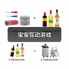 宝宝互动游戏(图2) 宝宝互动游戏(图2)