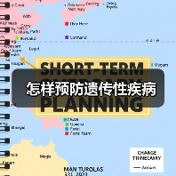 怎样预防遗传性疾病(图4) 怎样预防遗传性疾病(图4)