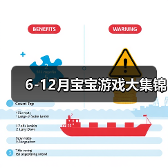 6-12月宝宝游戏大集锦(图1) 6-12月宝宝游戏大集锦(图1)