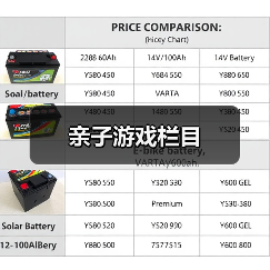 亲子游戏栏目(图1) 亲子游戏栏目(图1)