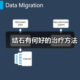 结石有何好的治疗方法（图1）