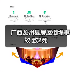 广西龙州县房屋倒塌事故 致2死(图3) 广西龙州县房屋倒塌事故 致2死(图3)