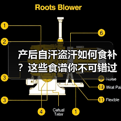 产后自汗盗汗如何食补?这些食谱你不可错过(图1) 产后自汗盗汗如何食补?这些食谱你不可错过(图1)