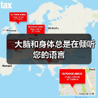 大脑和身体总是在倾听您的语言(图3) 大脑和身体总是在倾听您的语言(图3)