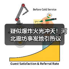 疑似爆炸火光冲天!河北廊坊事发地引热议(图4) 疑似爆炸火光冲天!河北廊坊事发地引热议(图4)