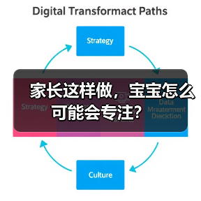 家长这样做,宝宝怎么可能会专注?(图2) 家长这样做,宝宝怎么可能会专注?(图2)
