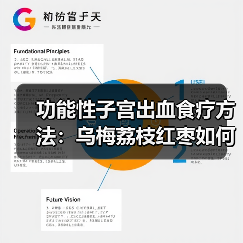 功能性子宫出血食疗方法:乌梅荔枝红枣如何调理?(图3) 功能性子宫出血食疗方法:乌梅荔枝红枣如何调理?(图3)