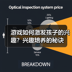游戏如何激发孩子的兴趣?兴趣培养的秘诀(图4) 游戏如何激发孩子的兴趣?兴趣培养的秘诀(图4)