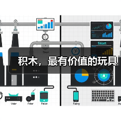 积木,最有价值的玩具(图3) 积木,最有价值的玩具(图3)