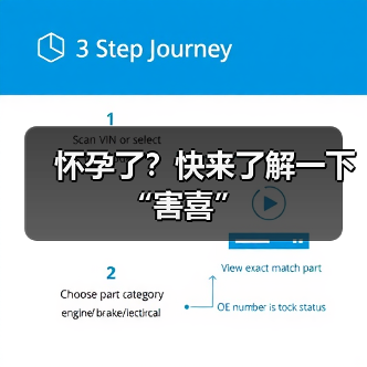 怀孕了？快来了解一下“害喜”（图1）