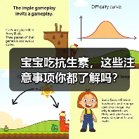 宝宝吃抗生素,这些注意事项你都了解吗?(图2) 宝宝吃抗生素,这些注意事项你都了解吗?(图2)
