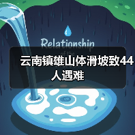 云南镇雄山体滑坡致44人遇难（图3）