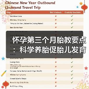 怀孕第三个月胎教要点:科学养胎促胎儿发育(图1) 怀孕第三个月胎教要点:科学养胎促胎儿发育(图1)