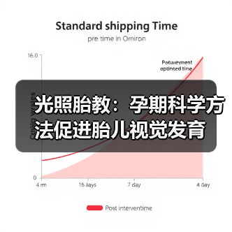 光照胎教：孕期科学方法促进胎儿视觉发育（图2）