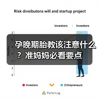 孕晚期胎教该注意什么?准妈妈必看要点(图1) 孕晚期胎教该注意什么?准妈妈必看要点(图1)