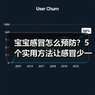 宝宝感冒怎么预防?5个实用方法让感冒少一半(图1) 宝宝感冒怎么预防?5个实用方法让感冒少一半(图1)