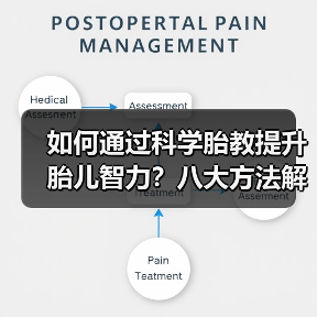 如何通过科学胎教提升胎儿智力?八大方法解析(图3) 如何通过科学胎教提升胎儿智力?八大方法解析(图3)