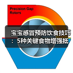 宝宝感冒预防饮食技巧:5种关键食物增强抵抗力(图3) 宝宝感冒预防饮食技巧:5种关键食物增强抵抗力(图3)