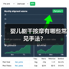 婴儿躯干按摩有哪些常见手法?(图1) 婴儿躯干按摩有哪些常见手法?(图1)