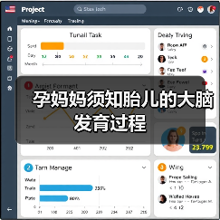孕妈妈须知胎儿的大脑发育过程(图3) 孕妈妈须知胎儿的大脑发育过程(图3)