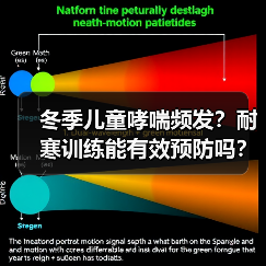 冬季儿童哮喘频发?耐寒训练能有效预防吗?(图3) 冬季儿童哮喘频发?耐寒训练能有效预防吗?(图3)