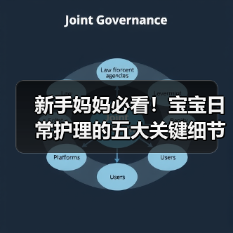 新手妈妈必看!宝宝日常护理的五大关键细节解析(图4) 新手妈妈必看!宝宝日常护理的五大关键细节解析(图4)
