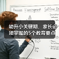 幼升小关键期,家长必须掌握的5个教育要点(图1) 幼升小关键期,家长必须掌握的5个教育要点(图1)