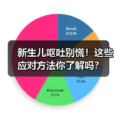 新生儿呕吐别慌!这些应对方法你了解吗?(图2) 新生儿呕吐别慌!这些应对方法你了解吗?(图2)