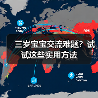三岁宝宝交流难题?试试这些实用方法(图2) 三岁宝宝交流难题?试试这些实用方法(图2)