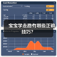 宝宝学走路有哪些正确技巧?(图3) 宝宝学走路有哪些正确技巧?(图3)