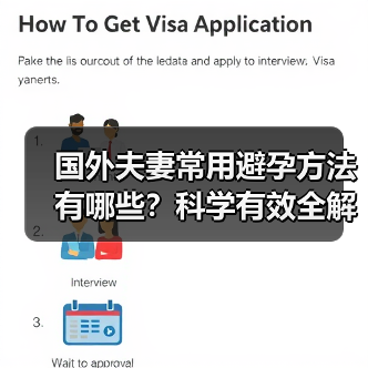 国外夫妻常用避孕方法有哪些?科学有效全解析(图4) 国外夫妻常用避孕方法有哪些?科学有效全解析(图4)