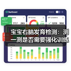 宝宝右脑发育检测：测一测是否需要强化训练（图1）
