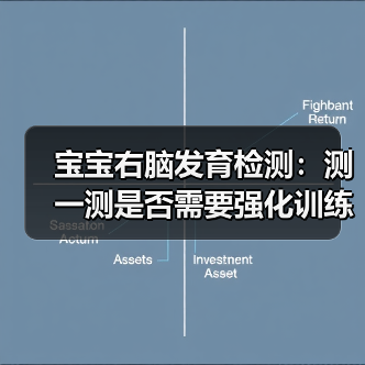 宝宝右脑发育检测：测一测是否需要强化训练（图3）