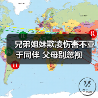 兄弟姐妹欺凌伤害不亚于同伴 父母别忽视（图3）