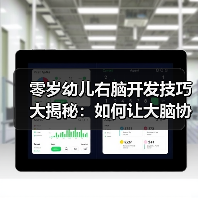零岁幼儿右脑开发技巧大揭秘：如何让大脑协调发展？（图2）
